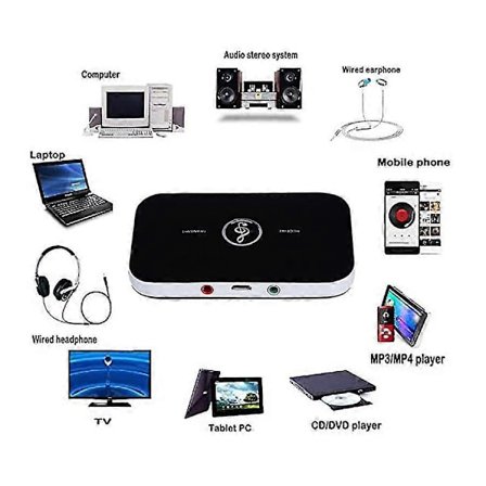 Bluetooth 5.0 Sändare Mottagare Stereo Bluetooth RCA 3.5mm AUX För TV PC Hörlurar Hem Stereo Bil HiFi Ljud Adapter Dongel