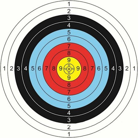 30 st Bågskytte Målområde Bågskytte Skjutpapper Fyrkantigt Mål Bågskytte Träning Papper Bågskytte Rekvisita (40 x 40cm)