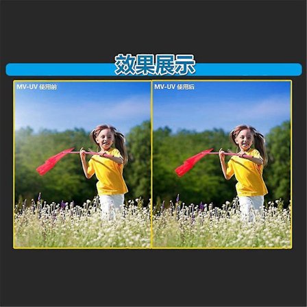 MCUV Filterlinse til Phantom 3 Kamera HD Linse