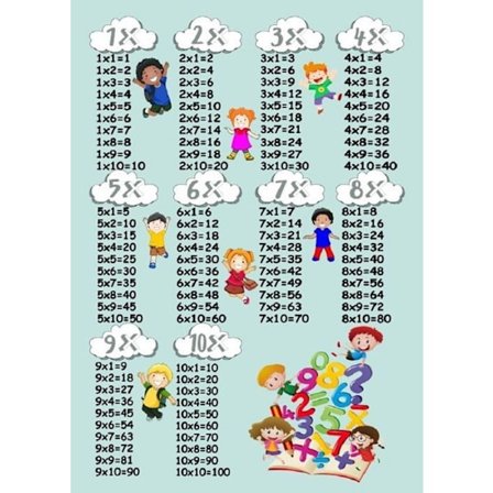 Lasten matto - MANI TEKSTIILI - Kertopöytä - Pestävä ja luistamaton - Vihreä - 100x160cm