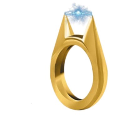 Bedövningsring för kvinnor och män - Vattentät, pålitligt skydd - Twinkle 50 000 000 Safeguard Ring(Guld)