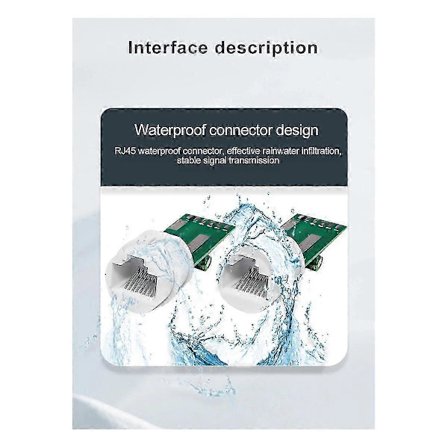 Vedenpitävä 10/100Mbps Rj45 Port PoE Splitter IEEE802.3 Af Ethernet POE -sovitin DC 12V Erotin Inp