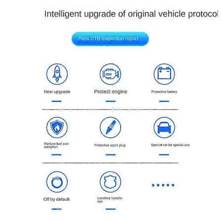 Toyota RAV4 XA50 2019-2022 Auto Stop Canceller Automaattinen Start Stop Moottorin Poistolaite
