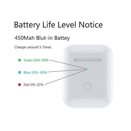 Langaton latauskotelo AirPods 1/2 Gen -kuulokkeille, korvaava latauskotelo Bluetooth-tuella