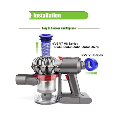 Cyclone Separator för V7 V8 Handhållen Dammsugare Damm Ersättningsförfilter Efterfilter Tillbehör