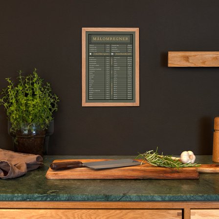 Plakat med Målomregner i A4 fra Gehalt — Praktisk værktøj i køkkenet