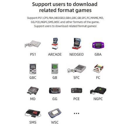 Rg35xx Retro Håndholdt Spillkonsoll 64g+128g 3,5-tommers Ips Skjerm -a9 Lommevideospiller For Linux S