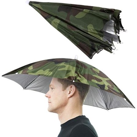 Fiskeparaply Solbeskyttelse Hodemontert Parasoll 65cm Diameter Kamuflasjehatt Paraply Utendørs Fiske Reise Eventyr Tilbehør