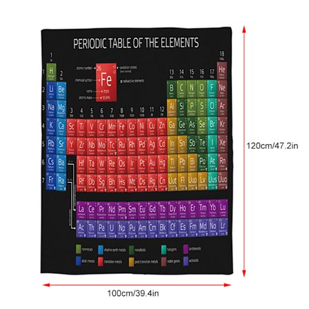 Periodiska tabellen filt Digitaltryck Kemi Periodiska systemet Mjuk Varm Mikrofiber Flanell filt