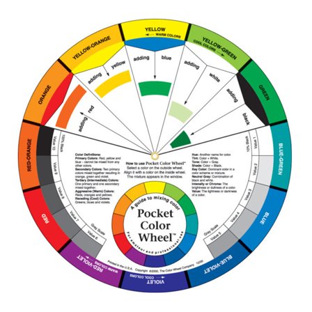 Pocket Color Wheel cm