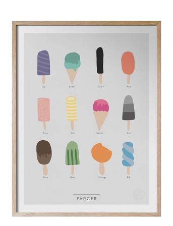 Färger Home Kids Decor Posters & Frames Posters Multi/patterned Kunskapstavlan