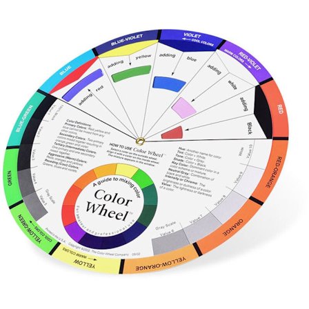 Fargesirkelskive Fargehjul, Malingsblanding Læringsguide Kunstklasse Undervisningsverktøy Hjul, 23CM
