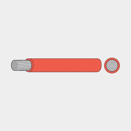 Tinned copper cable 1852-Marine, round, single core, 6 mm², 10 meters, red