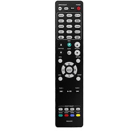 RC042SR Ersättningsfjärrkontroll för Marantz 4K UHD Ultra HD AV-receivrar Fjärrkontroll SR6015 NR1711 SR5015