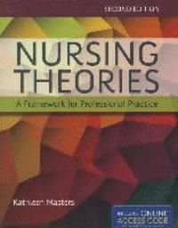 Nursing Theories