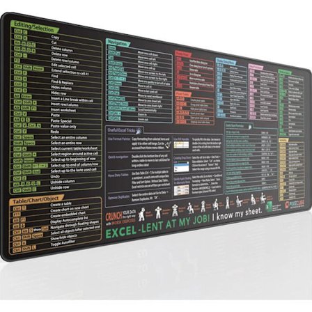 Excel-pikakuvakenäppäimet Hiirimatto - Laajennettu Suuri XXL Huijausarkki Hiirimatto | PC Office Taulukkolaskenta Näppäimistömatto | Liukumaton 
