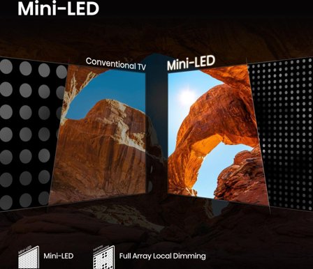 Hisense 75U7Q Mini-LED Smart TV 189 cm (75")