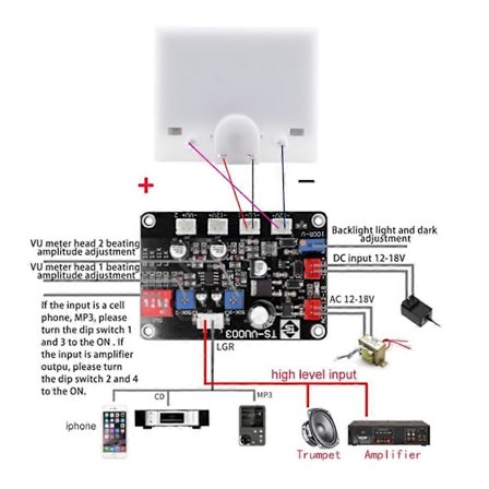 Professionel VU-niveau Måler Bagbelyst VU-tester DB-niveau Header Effektforstærker
