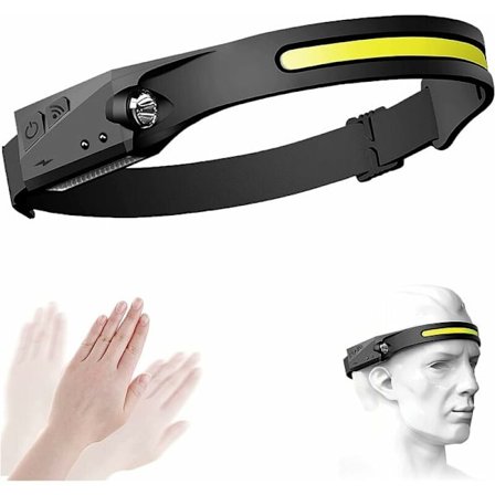 Huvudlampa, USB Laddningsbar COB 230° LED Bredstråle Huvudlampa med