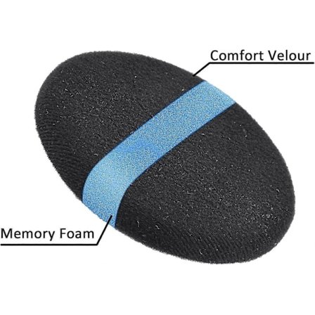 Rs120 Hdr120 Ii Öronkuddar, ersättningsöronkuddar kompatibla med Sennheiser Rs120 Hdr120ii Rs110 hörlurar, lättinstallerat minnesskum