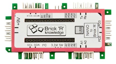 ALLNET Development Board Accessory