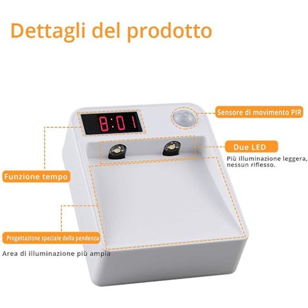 LED nattlampa med batterier [2 st], nattlampa med rörelsedetektor, nattlampa för barn