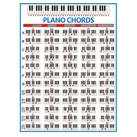 Pianoakkord-diagram Nøkkel Musikk Grafisk Øvelse Noter Pianoakkord-øvingsdiagram 88-tangent Nybegynner Pian