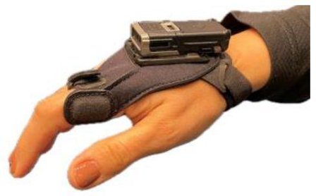 Zebra RS5100/RS6100 HAND MOUNT EMBED TRIGGER RIGHT HAND ONE SIZE 10/P ACCS