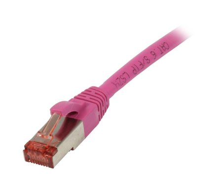 SYNERGY Patchkabel RJ45, CAT6 250Mhz, 20m magenta, S-STP(S/FTP), Syne