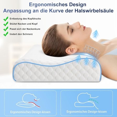 Nakke- og hovedpude, ergonomisk nakkepude, ortopædiske nakkepuder mod snorken, memoryskum pude, reducerer smerte