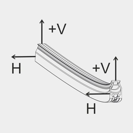 Seldén System 30 - High-Beam Self-Tacking Track, 2500 mm, Radius R5000 (443-011-42)