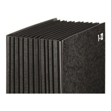 PAGNA Sort Deler Sort