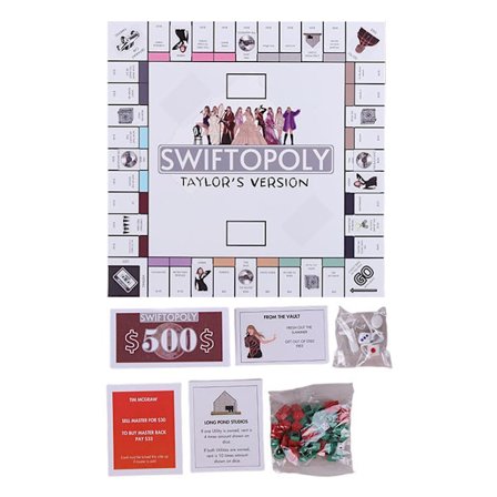 Swiftopoly Brettspill Taylor Swift Inspirert Monopoly Partyspill Swifties Gave