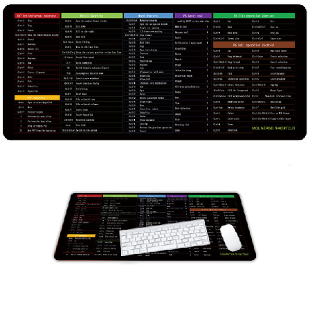 Musemåtte med genvejstaster model 1