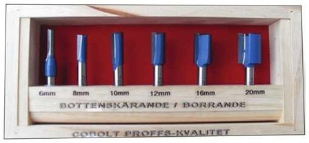 Cobolt 721 Jyrsinteräsarja, Koneiden tarvikkeet & käyttöosat