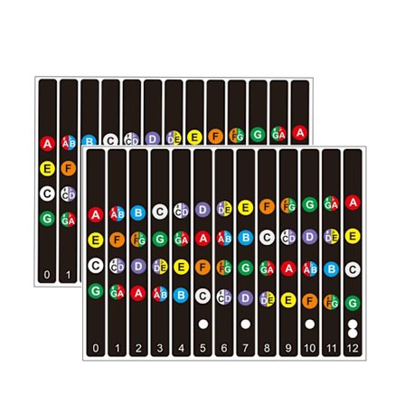 4 kpl Ukulelen asteikko-tarrat kaulan paneeliin aloittelijoille