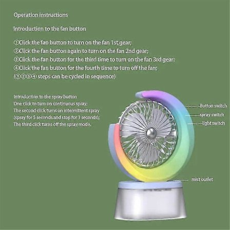 LED-tuuletin, akkukäyttöinen hiljainen tuuletin, kannettava kosteuttava tuuletin 600 ml:n säiliöllä, 3 nopeutta säädettävissä, USB ladattava tuuletin 