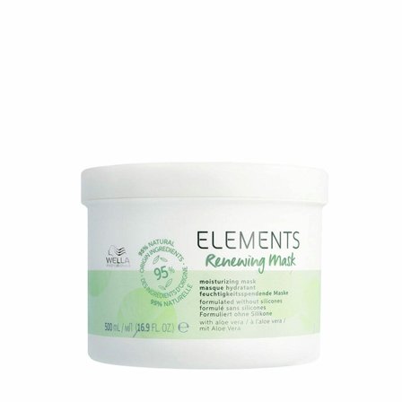 Wella Professionals New Elements Renew Maschera Capelli