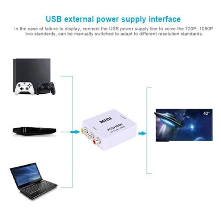 HURRISE USB HD Video Converter för DVD VCD Set Top Boxes spelkonsoler