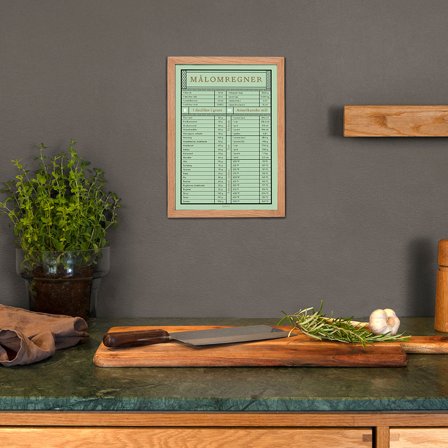 Plakat med Målomregner i A4 fra Gehalt — Praktisk værktøj i køkkenet