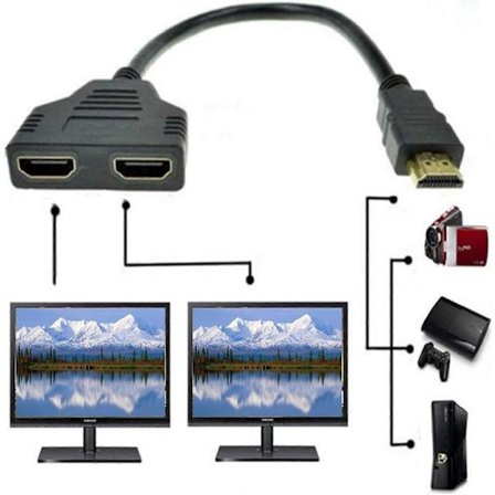 HDMI Splitter 1 indgang til 2 udgange kabel, 1080P HDMI han til dobbelt HDMI hun 1 til 2 vejs