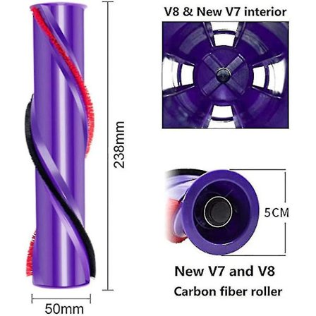 Harjarulla Dyson V8 -pölynimuriin, verrattavissa osaan 967485-01