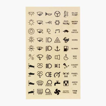 Biltema - Symbolkart