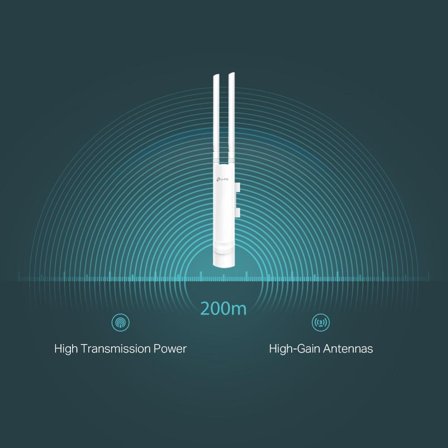 TP-Link 300Mbps Outdoor Wi-Fi Access Point 1x 10/100Mbps RJ45 Port 300Mbps at 2.4GHz 802.3af PoE 2x External Antennas