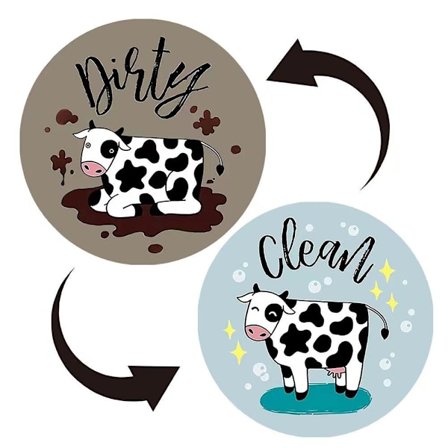 Dubbelsidig Diskmaskinsmagnet Ren Smutsig Skylt Indikator Kök Flip uk 2025