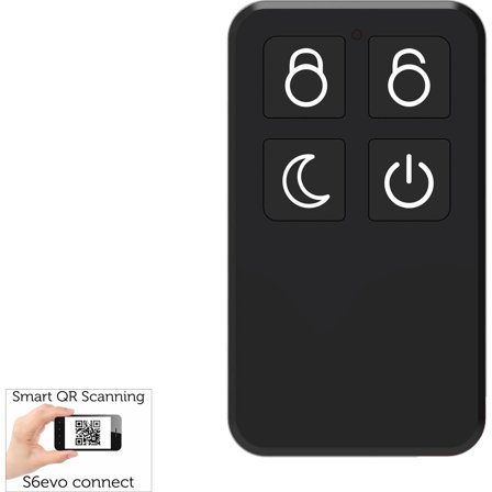 Sikkerthjem Fjärrkontroll m smarthome cont