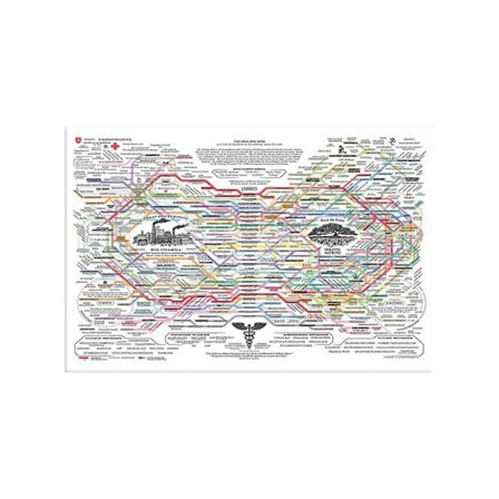 The Healing Web Map Affisch Spirituella Naturläkemedel Diagram Väggkonst Heminredning, 50% Rabatt (FMY)