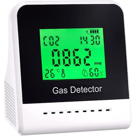 CO2-monitor, CO2-detektor med NDIR-sensor 400-5000 ppm, lydalarm, temperatur, fuktighet, drevet av oppladbare batterier