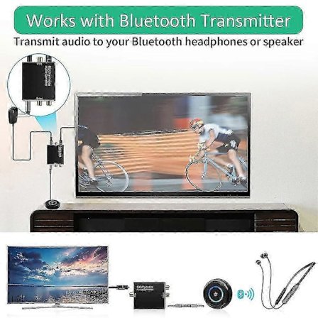 Digital til analog lydkonverter, DAC Digital SPDIF optisk til analog LR RCA & 3,5 mm Aux Stereo Au