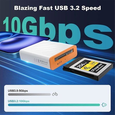 USB3.2 10Gbps CFexpress Type B Minnekortleser